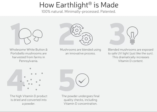 earthlight-image-1aaa-1